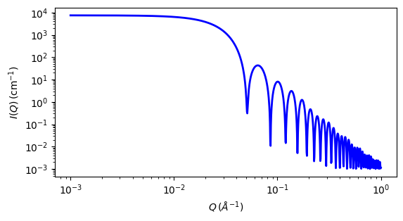 ../../_images/micromagnetic_FF_3D_autogenfig.png