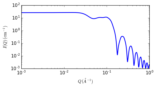 ../../_images/binary_hard_sphere_autogenfig.png