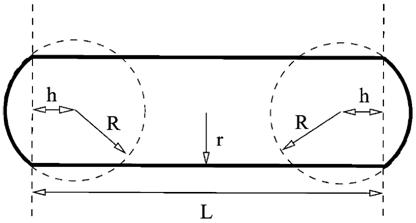 ../../_images/capped_cylinder_geometry.jpg