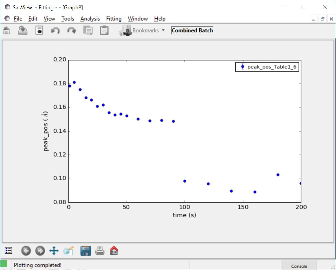 ../../../../_images/combine_batch_plot.png