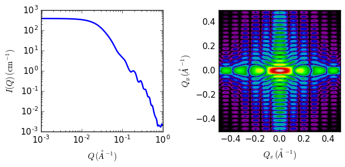 ../../_images/core_shell_bicelle_elliptical_autogenfig.png