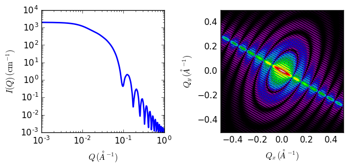 ../../_images/core_shell_cylinder_autogenfig.png