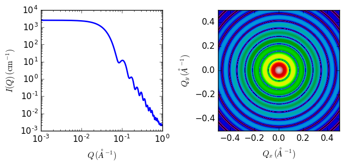 ../../_images/core_shell_ellipsoid_autogenfig.png