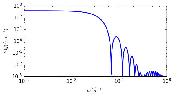 ../../_images/core_shell_sphere_autogenfig.png