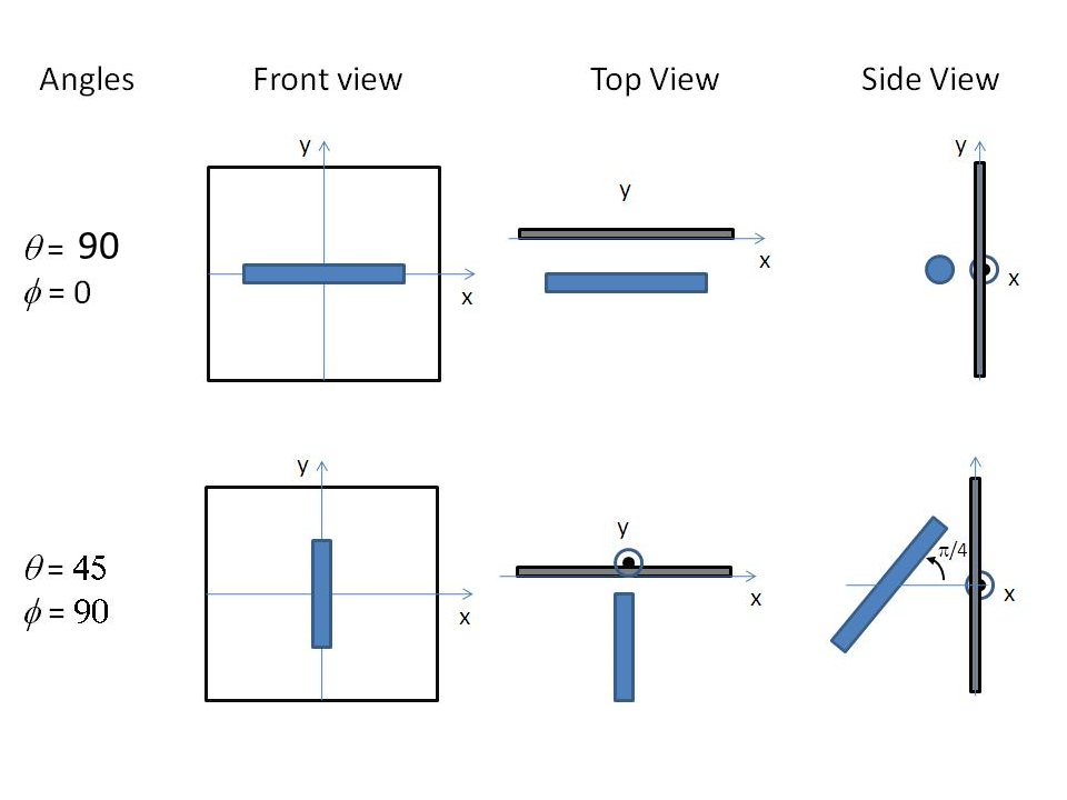 ../../_images/cylinder_angle_projection.png