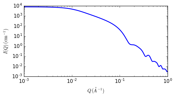 ../../_images/flexible_cylinder_elliptical_autogenfig.png