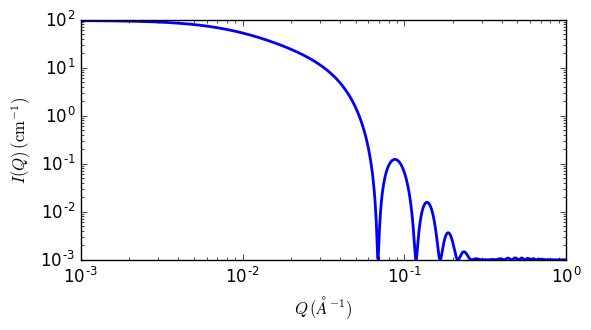 ../../_images/fractal_core_shell_autogenfig.png