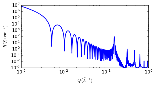 ../../_images/lamellar_hg_stack_caille_autogenfig.png