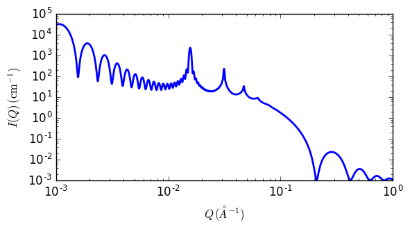 ../../_images/lamellar_stack_caille_autogenfig.png