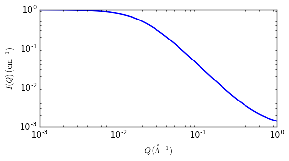 ../../_images/lorentz_autogenfig.png