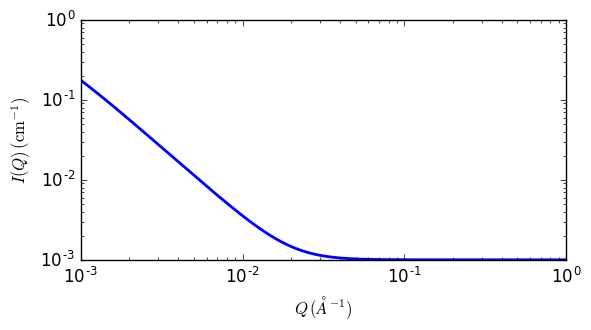 ../../_images/mass_surface_fractal_autogenfig.png