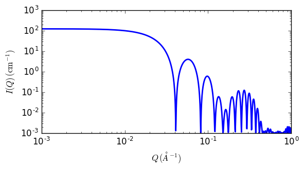 ../../_images/multilayer_vesicle_autogenfig.png