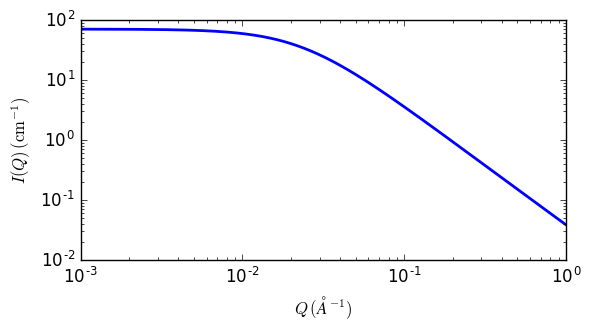 ../../_images/poly_gauss_coil_autogenfig.png