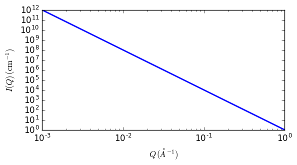 ../../_images/power_law_autogenfig.png