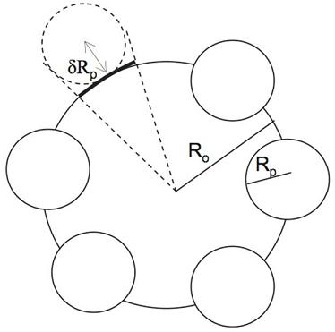 ../../_images/raspberry_geometry.jpg