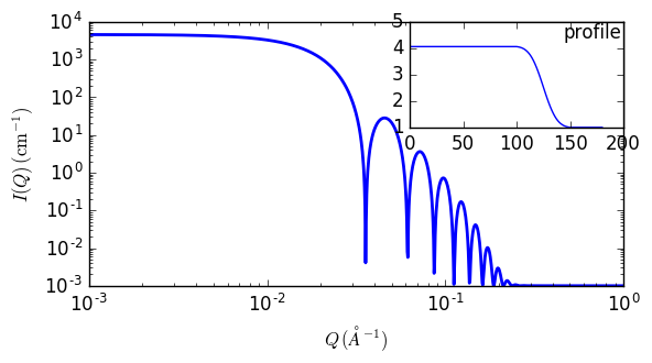 ../../_images/spherical_sld_autogenfig.png