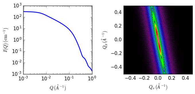 ../../_images/triaxial_ellipsoid_autogenfig.png