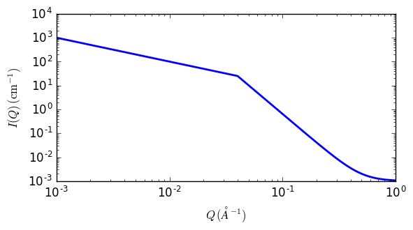 ../../_images/two_power_law_autogenfig.png