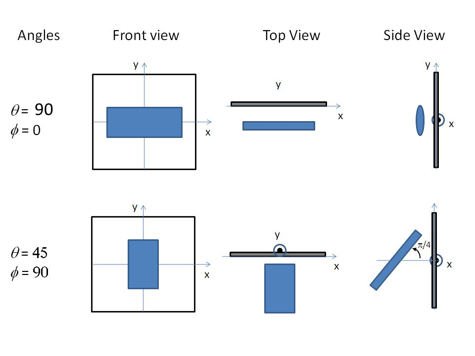 ../../../../../_images/elliptical_cylinder_angle_projection1.png