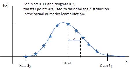 ../../../../../_images/pd_lognormal.jpg