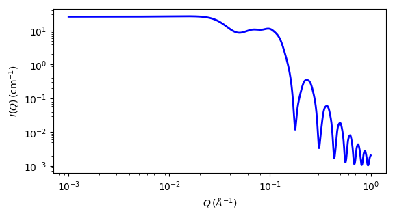 ../../_images/binary_hard_sphere_autogenfig.png