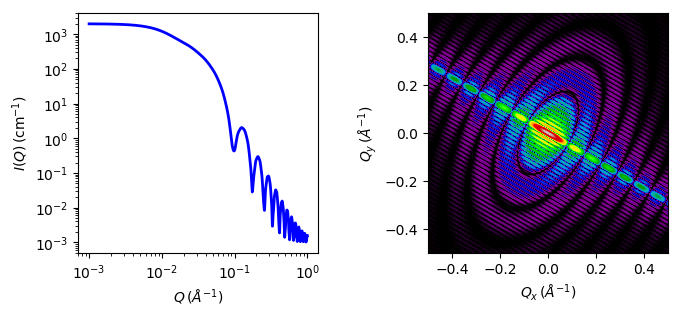 ../../_images/core_shell_cylinder_autogenfig.png