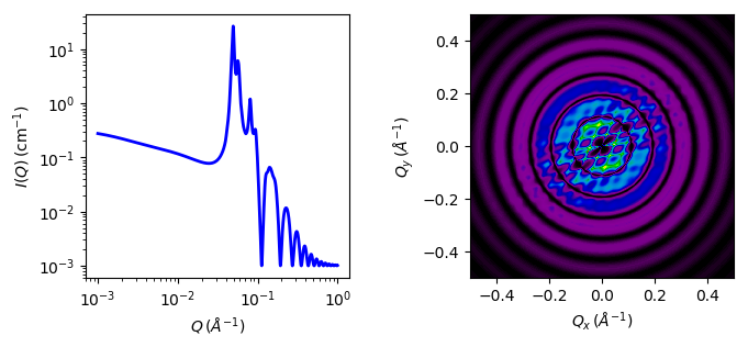 ../../_images/fcc_paracrystal_autogenfig.png