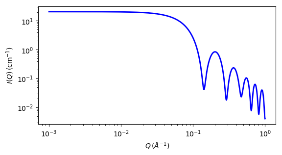 ../../_images/hollow_rectangular_prism_thin_walls_autogenfig.png