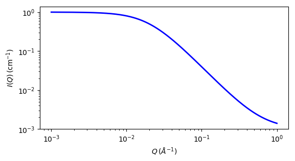 ../../_images/lorentz_autogenfig.png