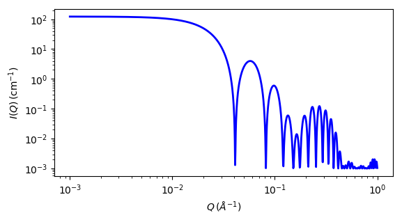 ../../_images/multilayer_vesicle_autogenfig.png