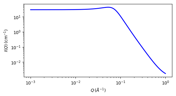 ../../_images/teubner_strey_autogenfig.png