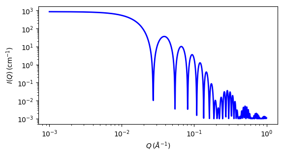 ../../_images/vesicle_autogenfig.png