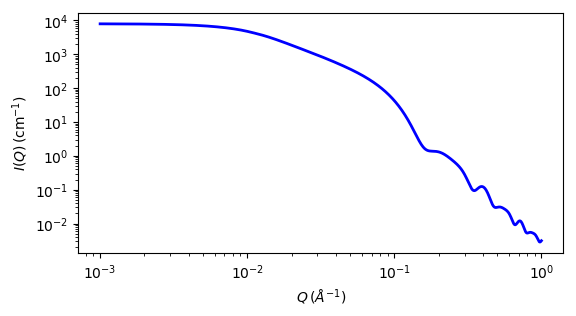 ../../_images/flexible_cylinder_elliptical_autogenfig.png