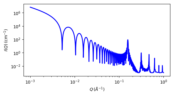 ../../_images/lamellar_hg_stack_caille_autogenfig.png