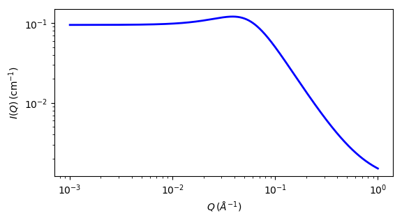 ../../_images/be_polyelectrolyte_autogenfig.png