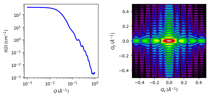 ../../_images/core_shell_bicelle_elliptical_autogenfig.png