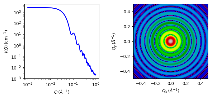 ../../_images/core_shell_ellipsoid_autogenfig.png