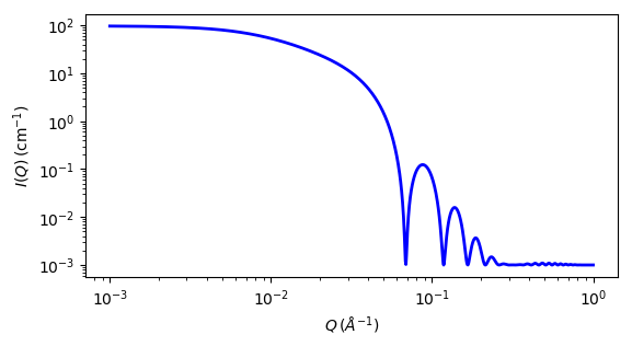 ../../_images/fractal_core_shell_autogenfig.png