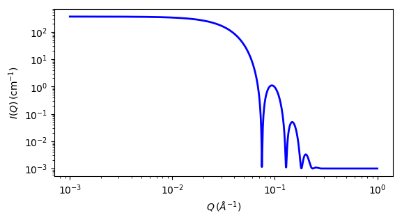 ../../_images/fuzzy_sphere_autogenfig.png