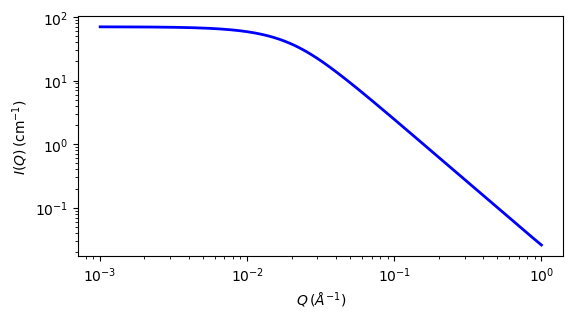 ../../_images/mono_gauss_coil_autogenfig.png