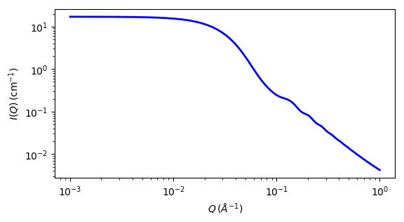 ../../_images/polymer_micelle_autogenfig.png