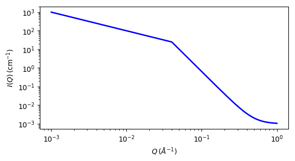 ../../_images/two_power_law_autogenfig.png