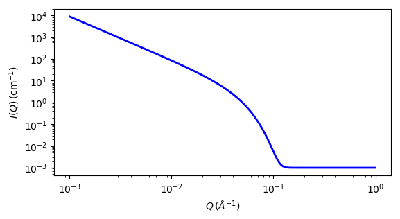 ../../_images/adsorbed_layer_autogenfig.png