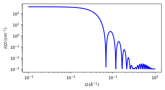 ../../_images/core_shell_sphere_autogenfig.png