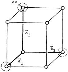 ../../_images/sc_crystal_geometry.jpg