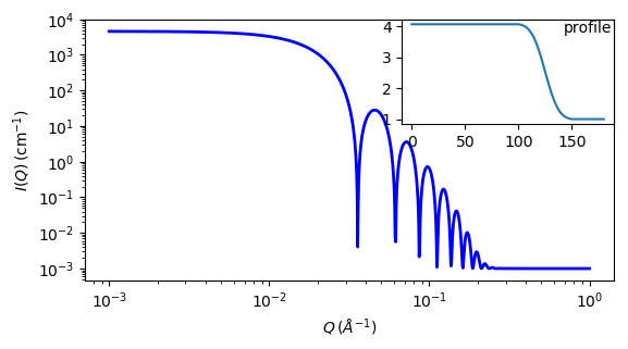 ../../_images/spherical_sld_autogenfig.png