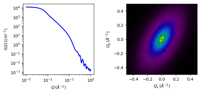 ../../_images/ellipsoid_autogenfig.png