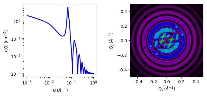 ../../_images/fcc_paracrystal_autogenfig.png