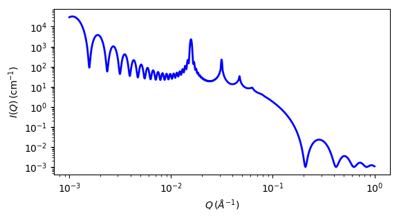 ../../_images/lamellar_stack_caille_autogenfig.png