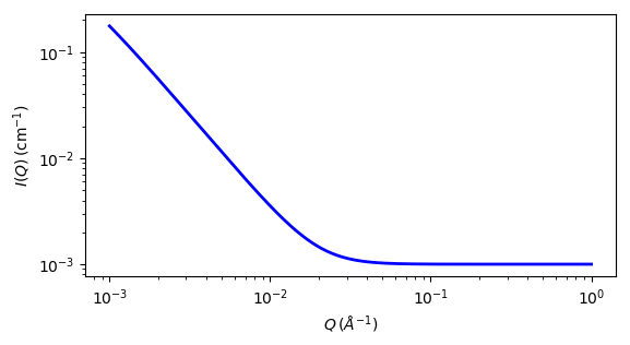 ../../_images/mass_surface_fractal_autogenfig.png